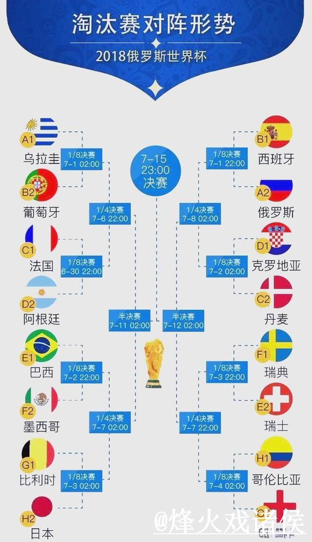 世界杯手机直播常见问题整理，入口更新和直播间入口说明