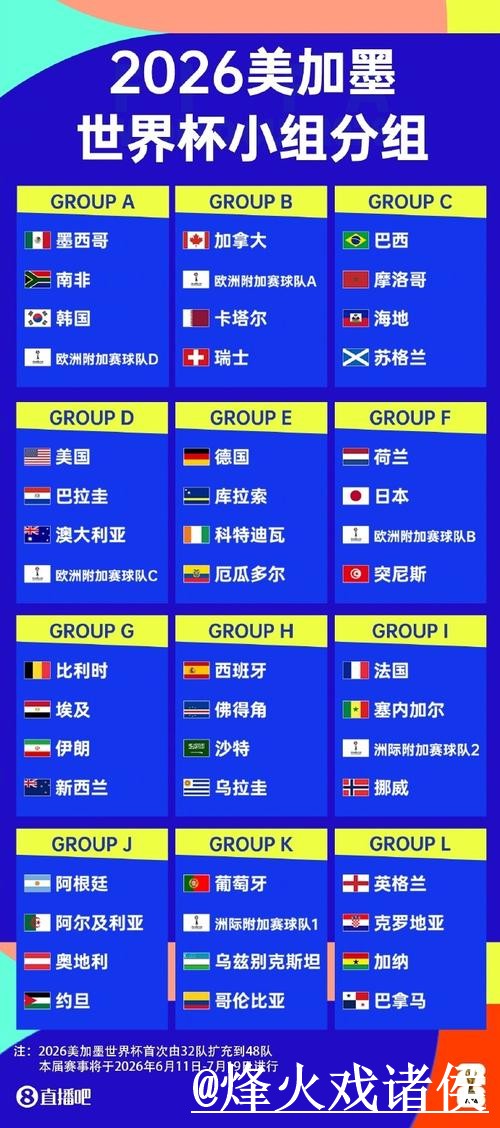 世界杯手机直播常见问题整理，入口更新和直播间入口说明