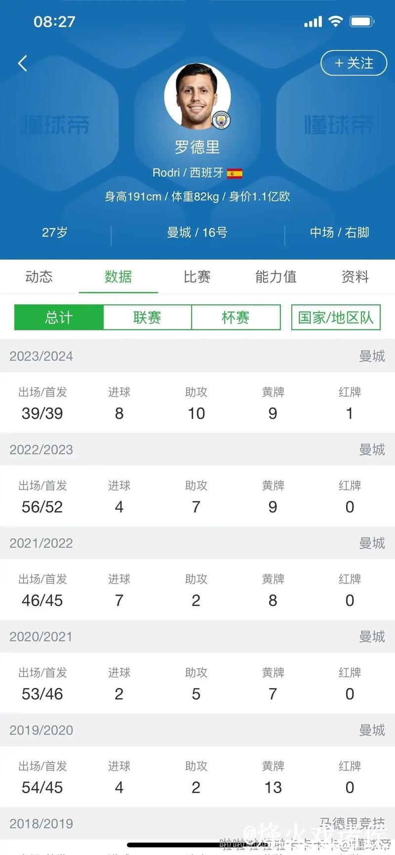 世界杯实时比分入口推荐，手机端查询和赛中变化别找错
