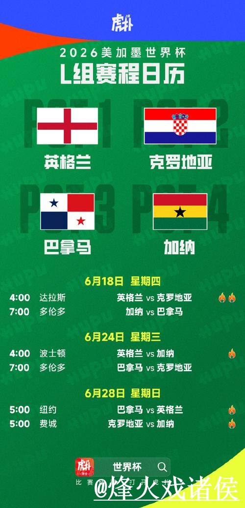 2026世界杯直播平台怎么选?备用网址和入口更新参考 2026世界杯直播平台怎么选?备用网址和入口更新参考